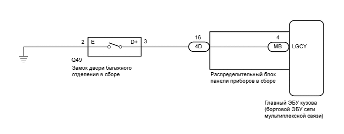 A011OGVE02