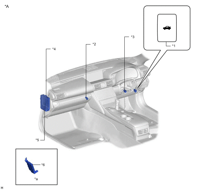 A011OJTC01