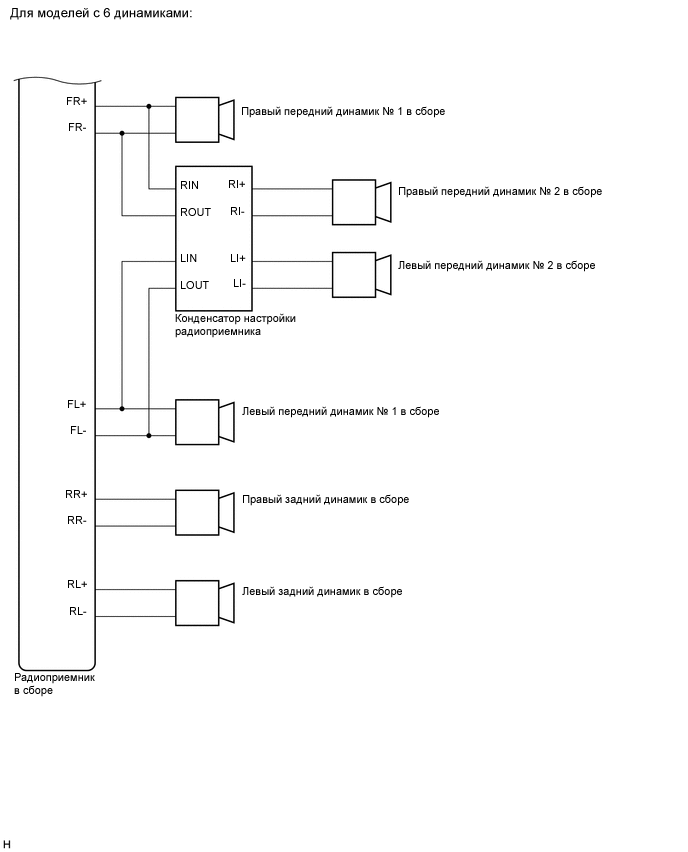 A011OWPE02