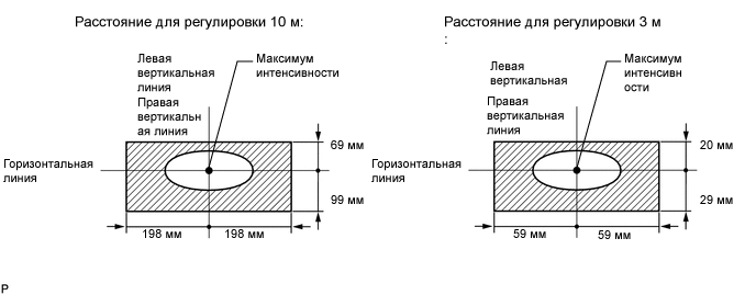 A011P32C03