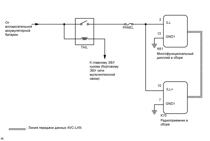 A011PE5E05