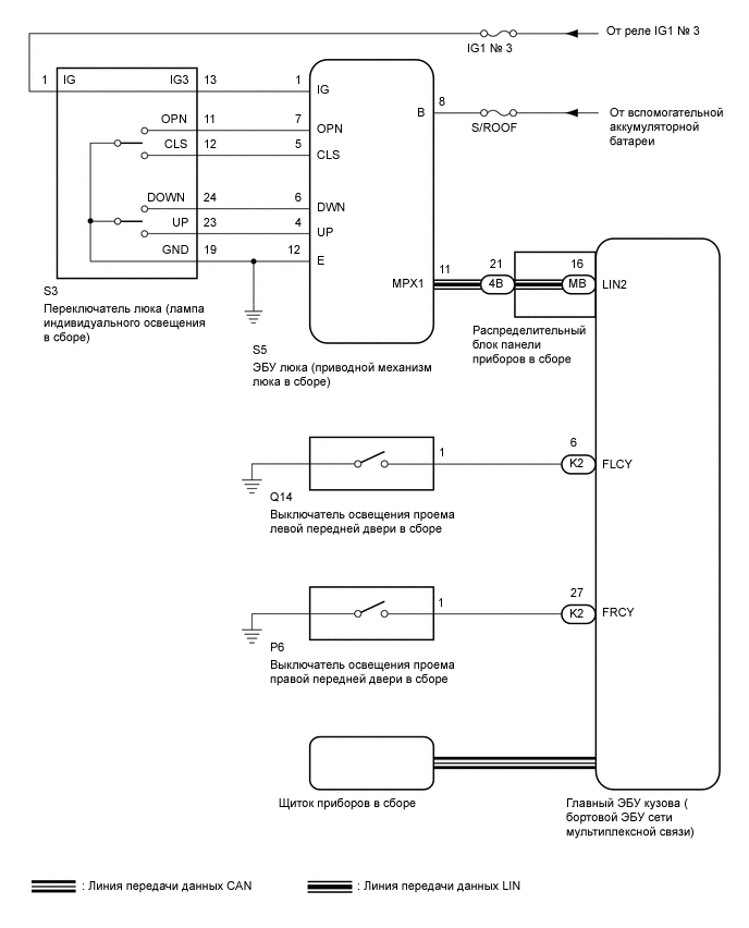 A011PE9E02