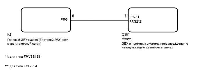 A011PIFE07