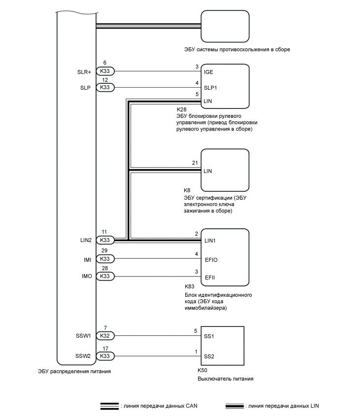 A011PPME02