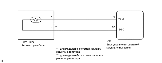 A011PQME18