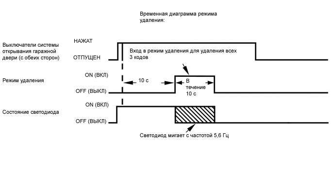 A011PW4E02