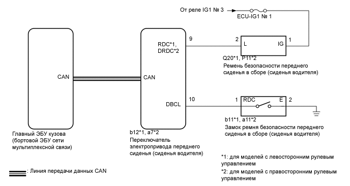 A011PXBE07