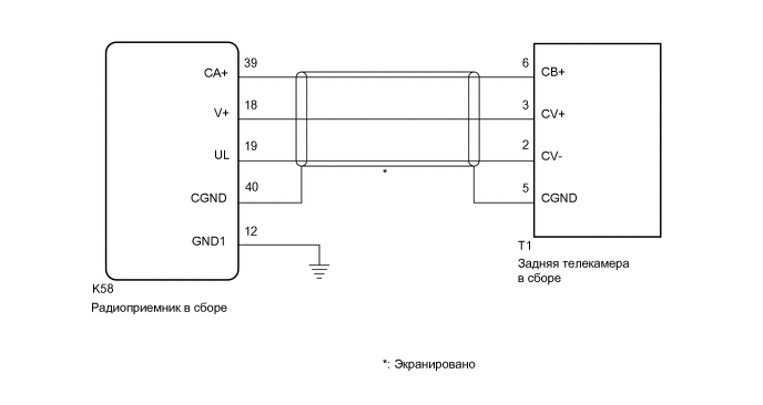 A01CZ9ZE05