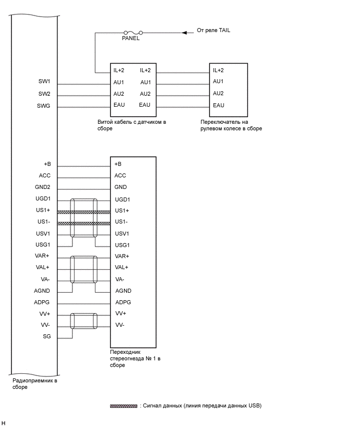 A01CZJ3E02