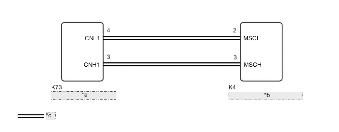 A01CZOBE09