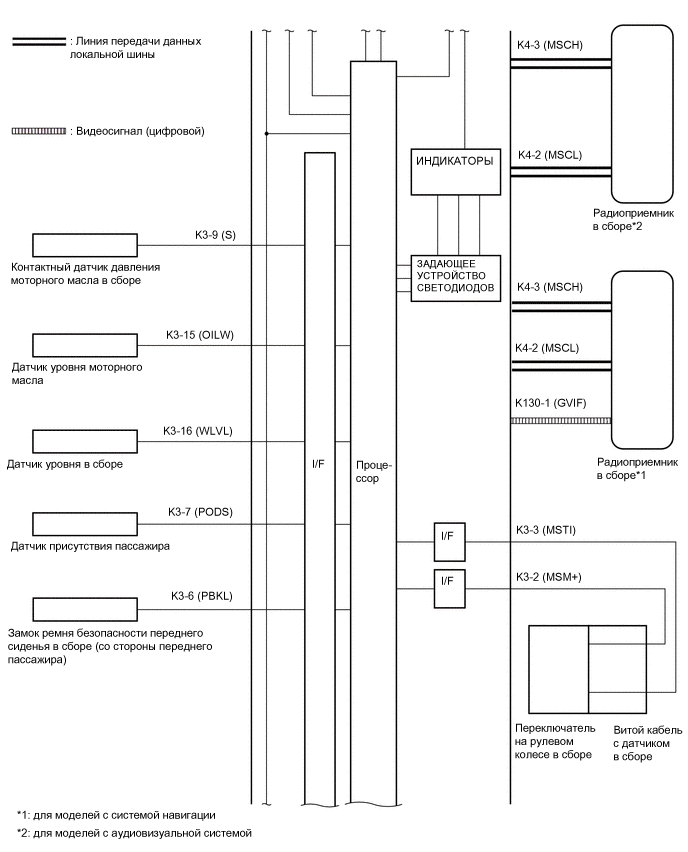 A01MRQBE01