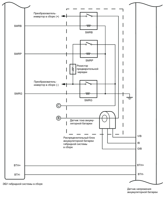 A01MRS6E02