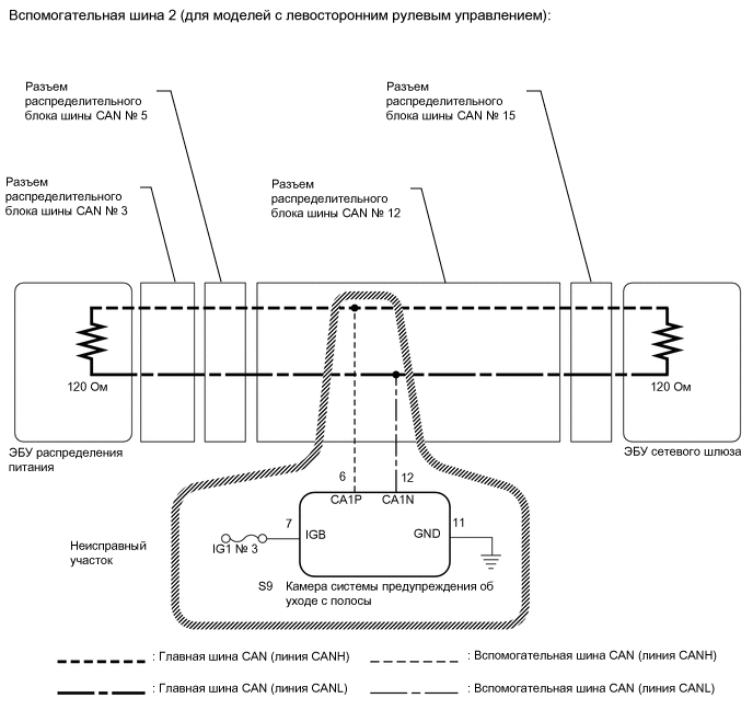 A01MRS7E03