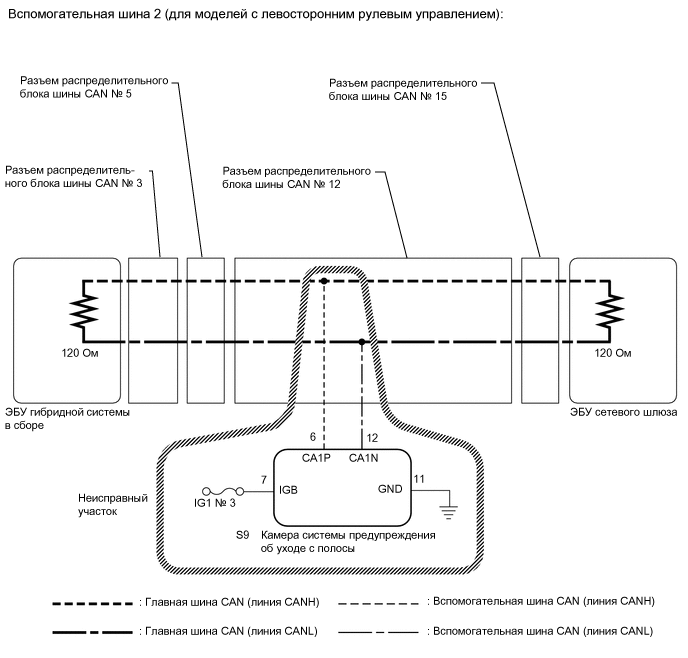 A01MRS7E05