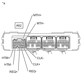 A01MRTYC03