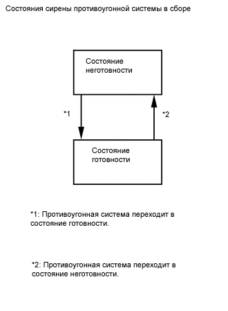 A01MRUWE02