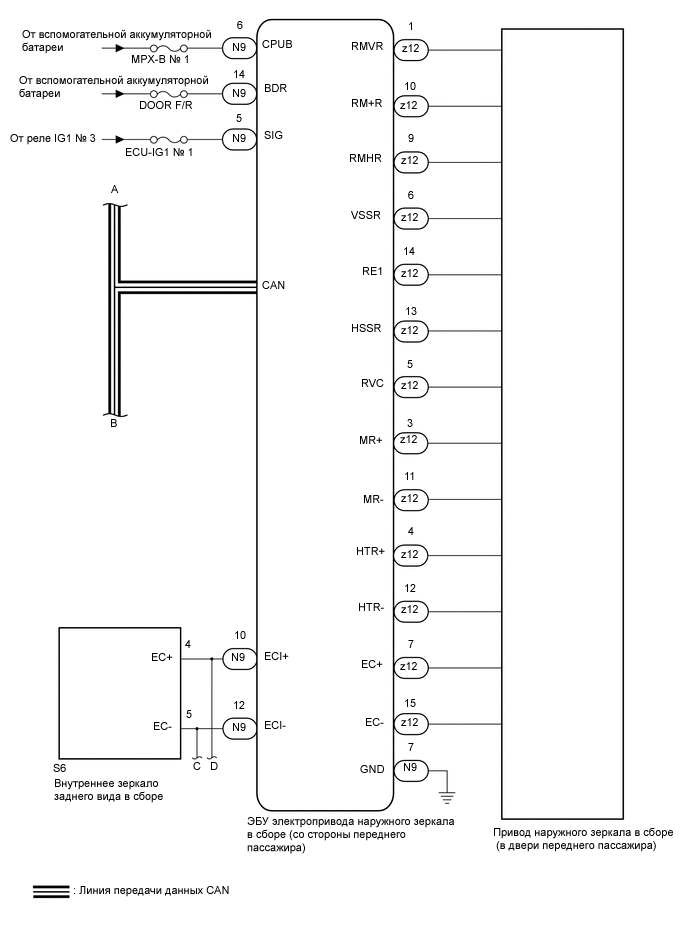 A01MRX2E09