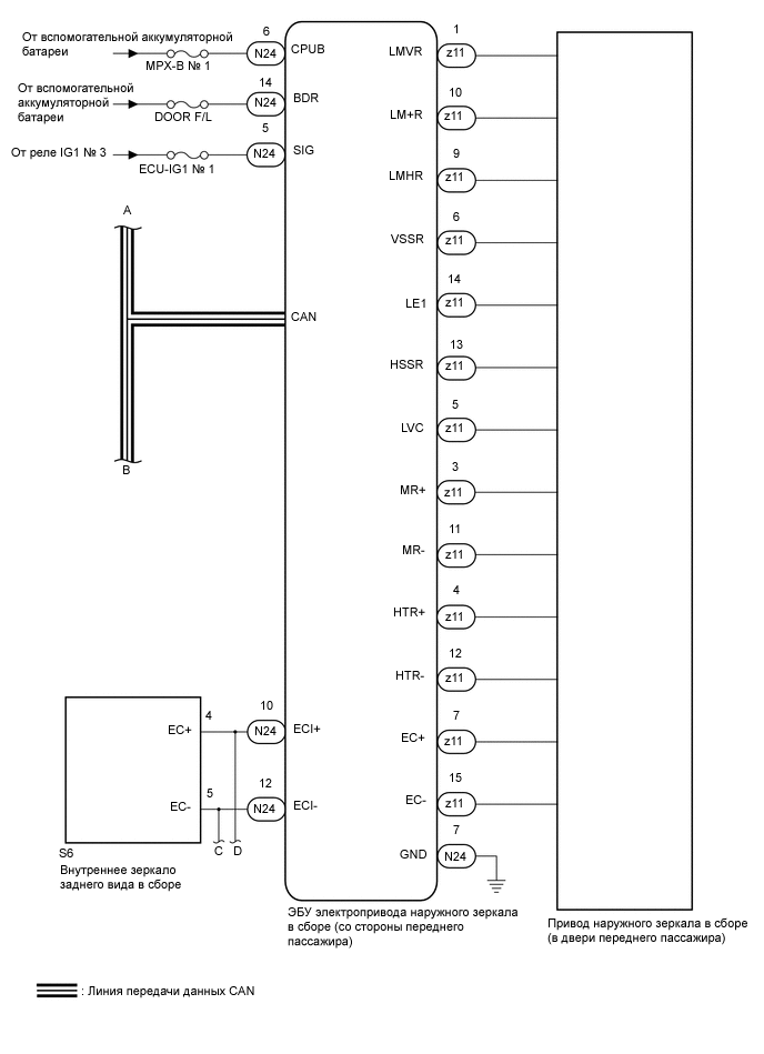 A01MRX2E10