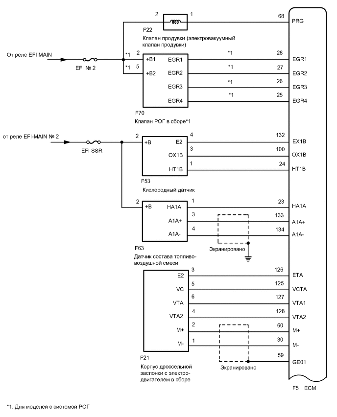 A01MRY2E09