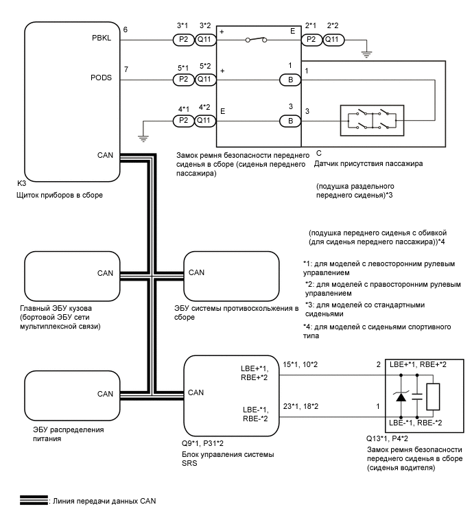 A01MRY3E02