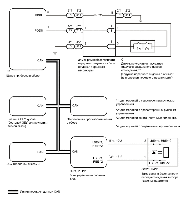 A01MRY3E07