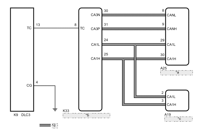 A01MRZME04