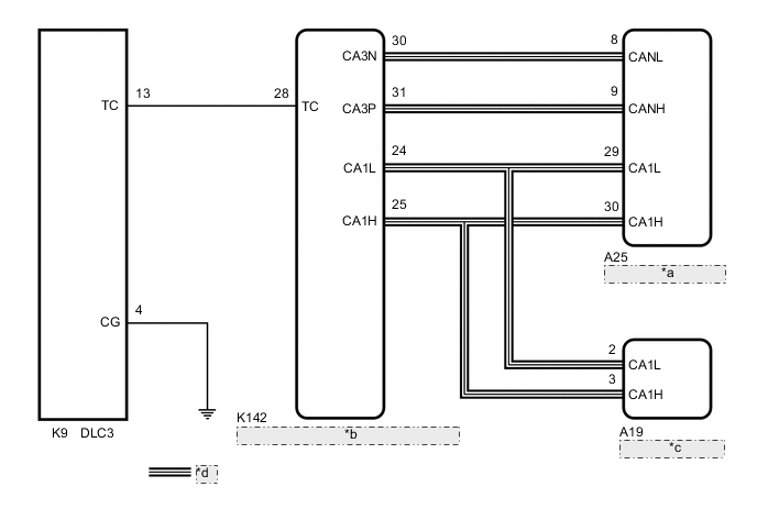 A01MRZME16