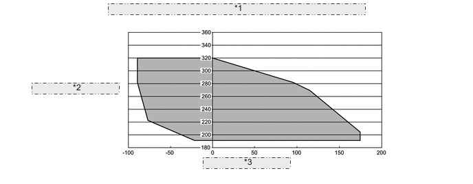 A01MS16E01