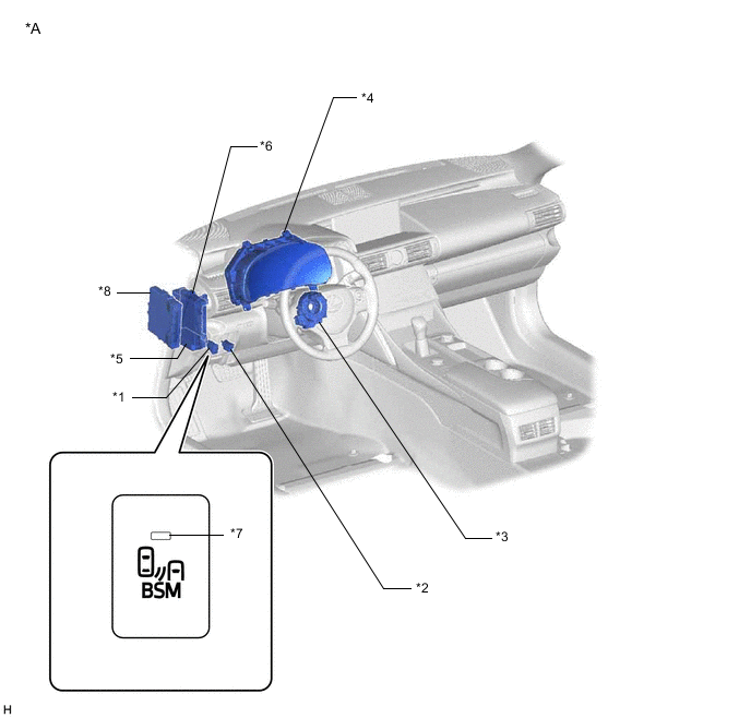 A01MS1SC01