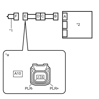 A01MS1XC02