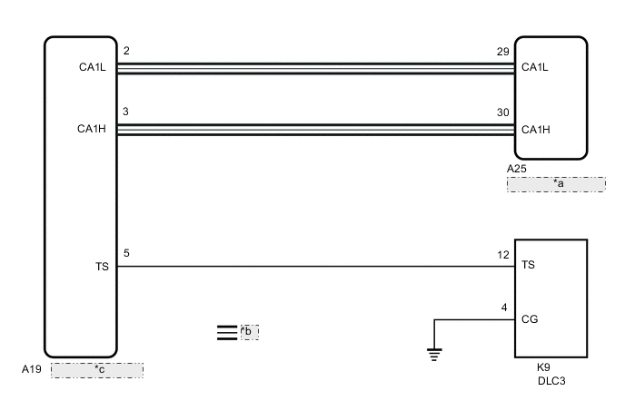 A01MS21E02