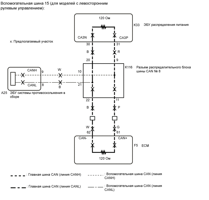 A01MS26E01