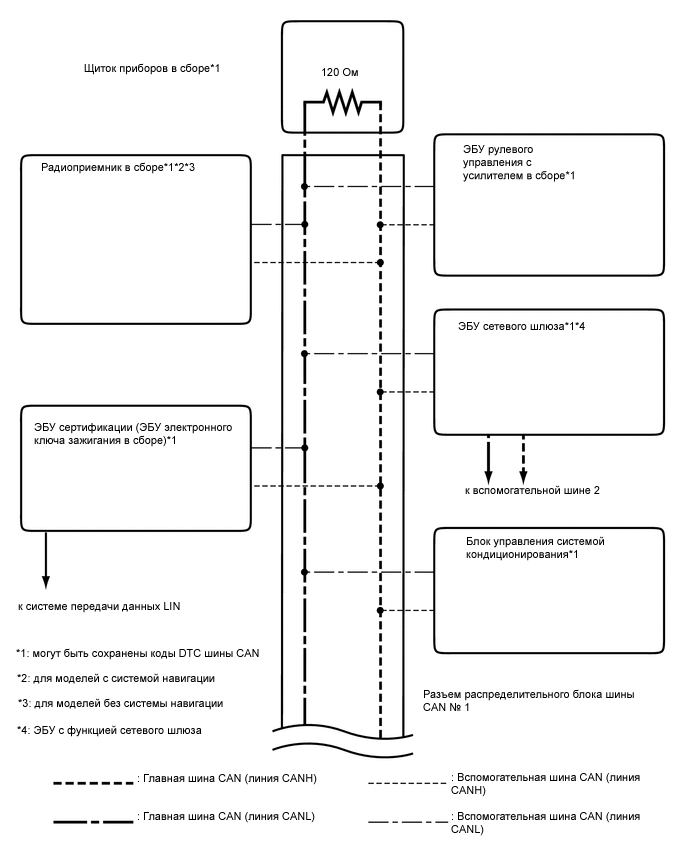 A01MS2RE01