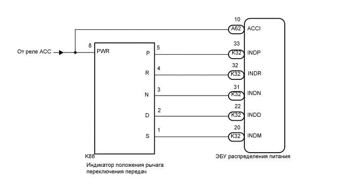 A01MS40E03