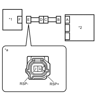 A01MS4IC02