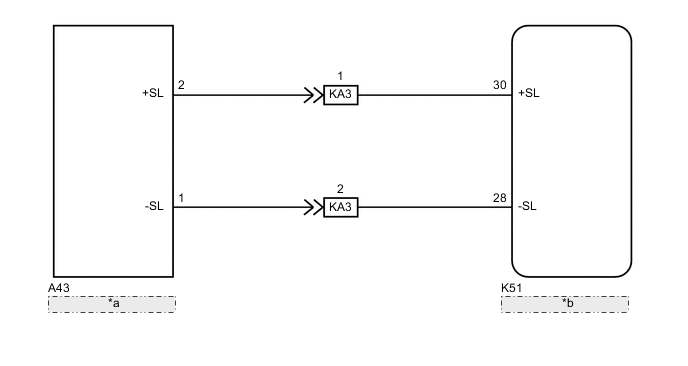 A01MS4OE21