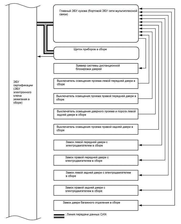 A01MS5LE03