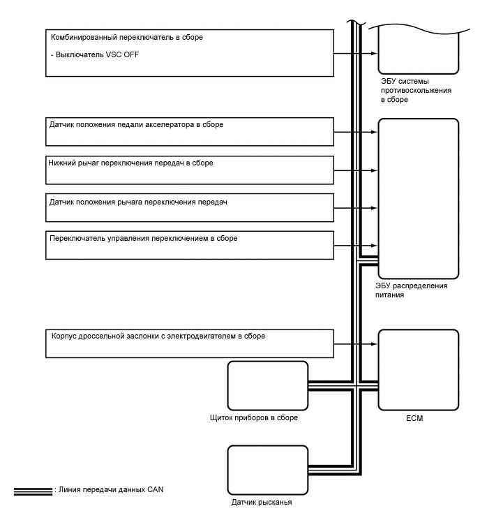 A01MS6SE02