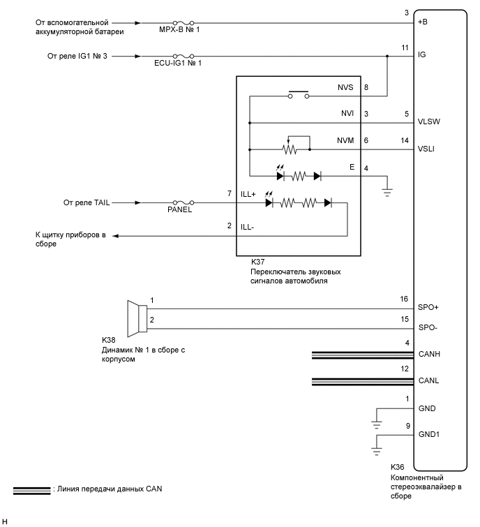 A01MS7VE03