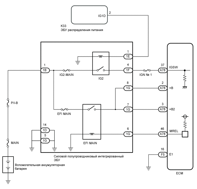 A01MS8QE05