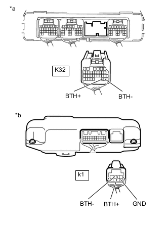 A01MS90C03