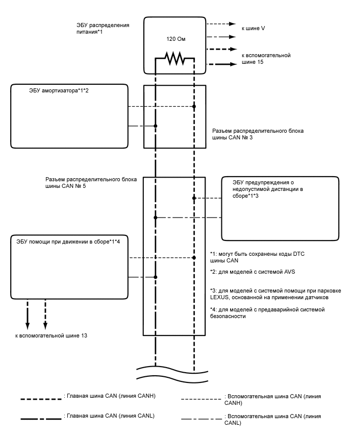 A01MS9EE01