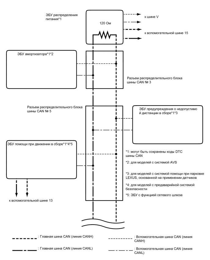 A01MS9EE02