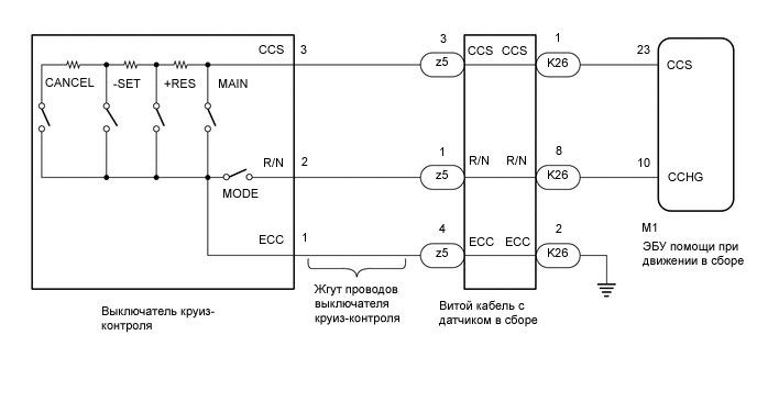 A01MSADE03