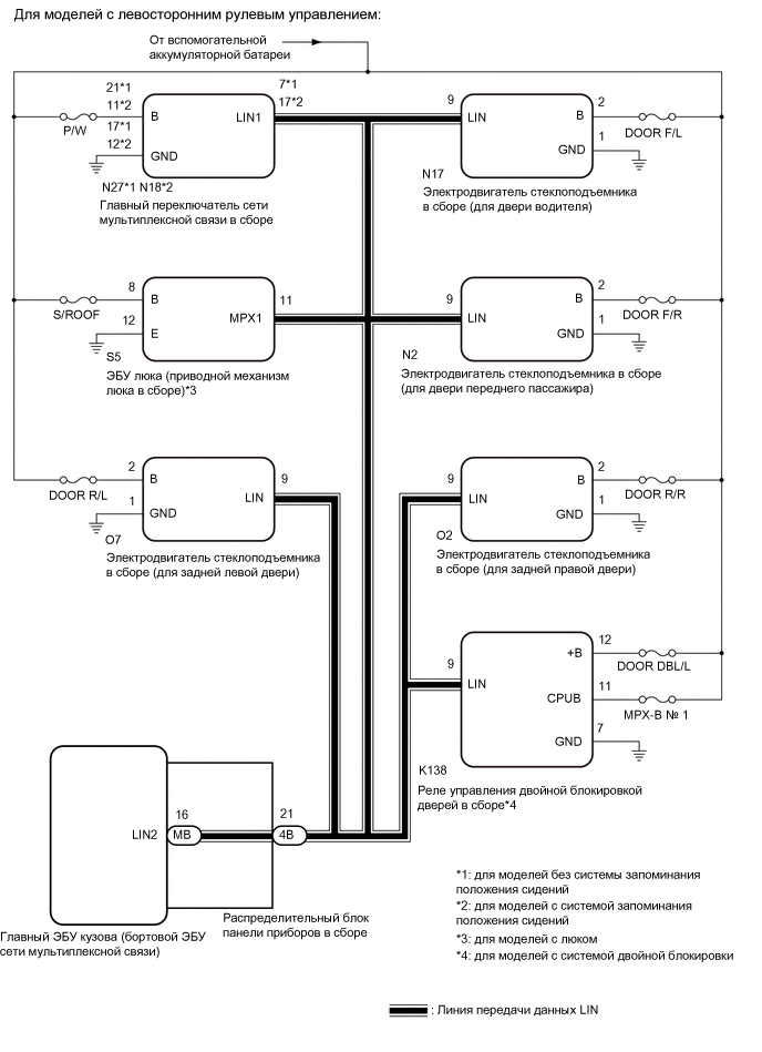 A01MSAGE11