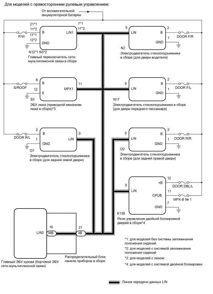 A01MSAGE12