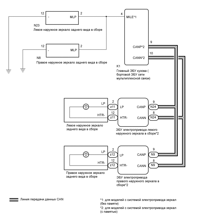 A01MSB2E05