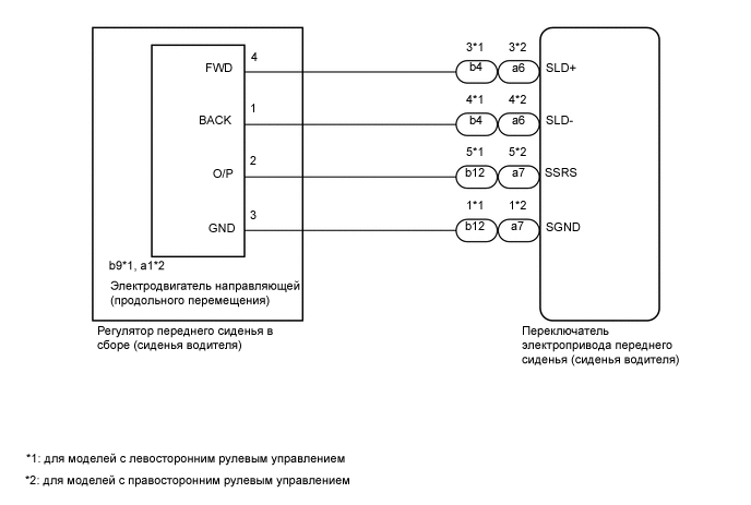 A01MSBNE03