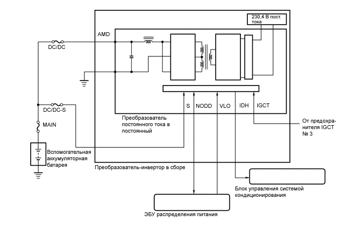 A01MSC8E01