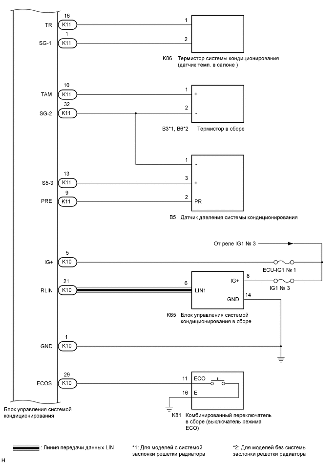 A01MSCFE03